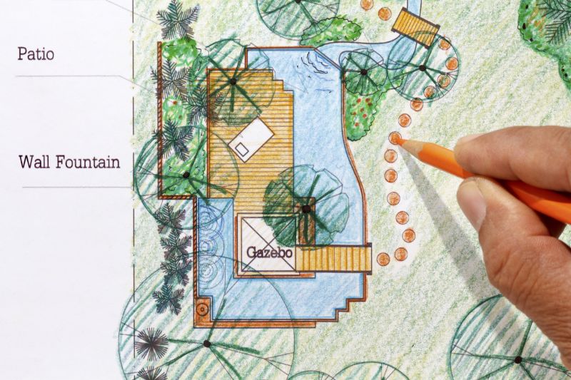Landscape Hardscaping