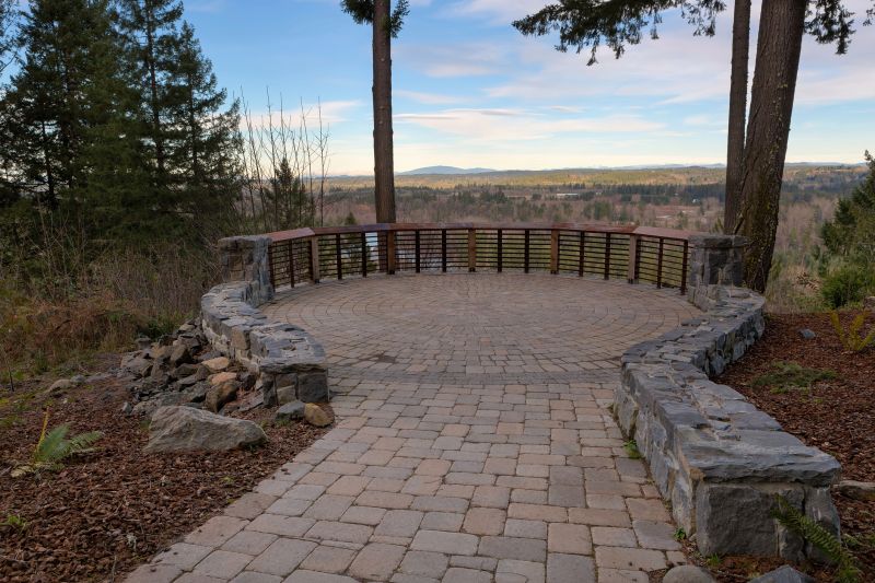 Patio Hardscaping