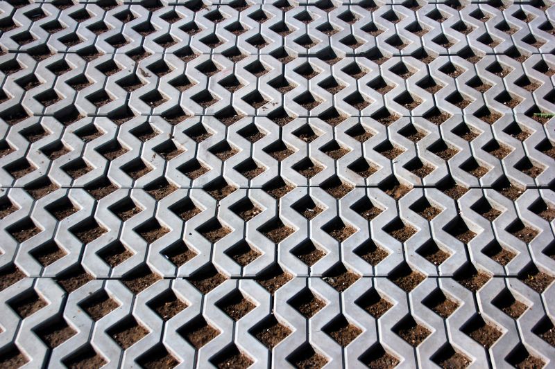 Permeable Pavement Service